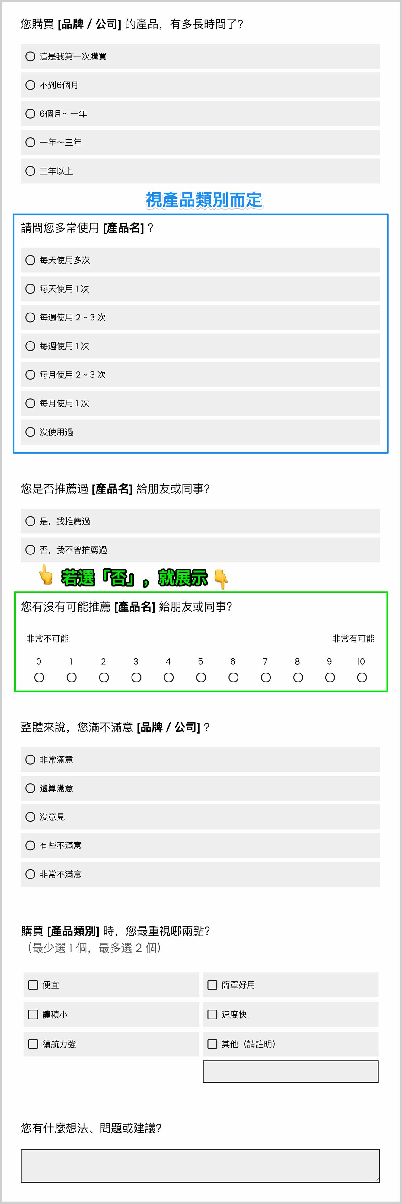 問卷調查表設計 10個範本 顧客滿意度 意見回饋單 張阿道